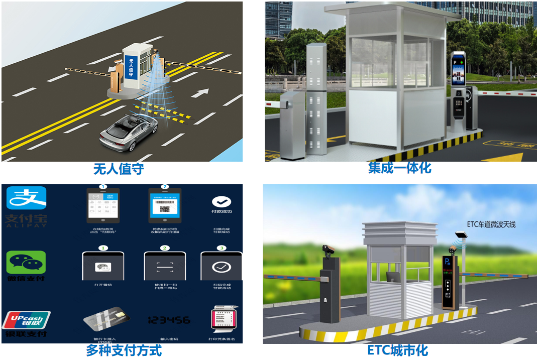 智慧停車管理系統 助力停車場減員增效的行業新趨勢