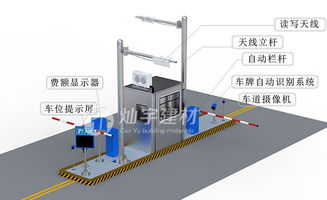 智能停車場(chǎng)管理系統(tǒng) 主流設(shè)備報(bào)價(jià)解析與優(yōu)質(zhì)廠家推薦