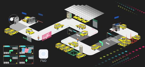 智能停車 科技賦能，便捷出行已深入人心